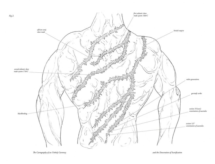 The Cartography of an Unholy Currency and the Desecration of Scarification