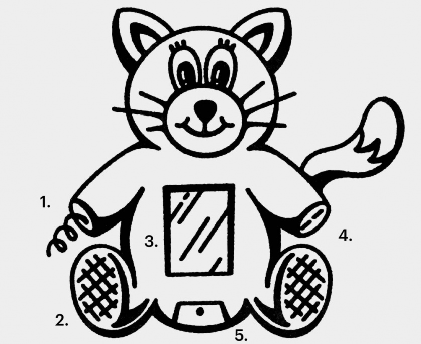 A cute, racoon-like, teddy bear creature has numbers placed to its physical features. They read: 1. A corkscrew as its right hand. 2. A speaker as its right foot. 3. A touchscreen on its belly. 4. A USB port, as its left hand. 5. A waste compartment, where its posterior would be.