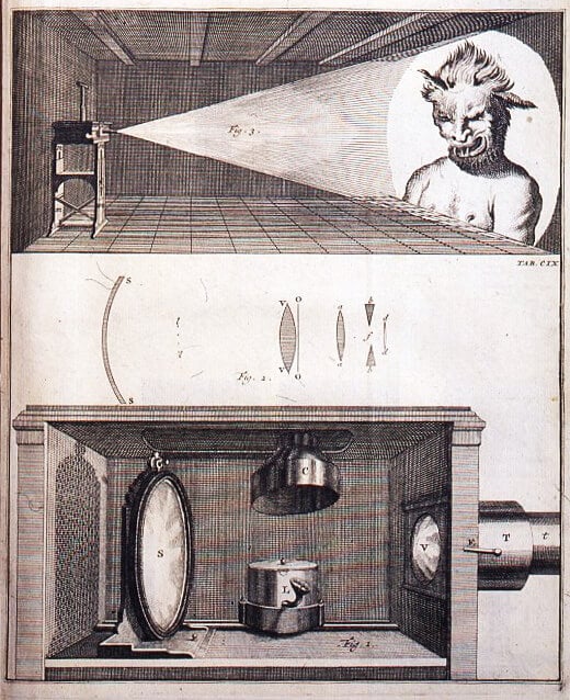 Two panels: on the top, a projector projects an image of a monster; on the bottom, the interior components of the projector. 