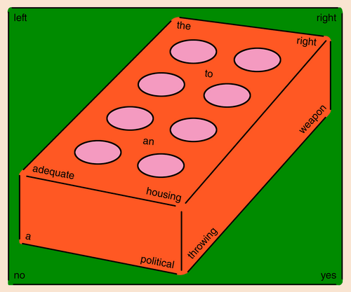 A 2D illustration of a brick is labeled with the words “the right to an adequate housing.” On the sides, it reads “a political throwing weapon.”